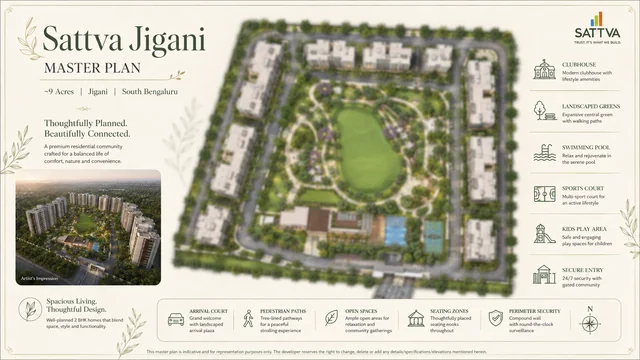 Sattva Codename Jigani master plan, artist impression